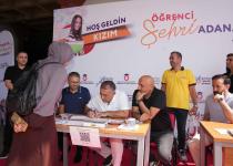 Adana’ya Öğrenim Görmeye Gelen Gençleri Büyükşehir Yalnız Bırakmadı